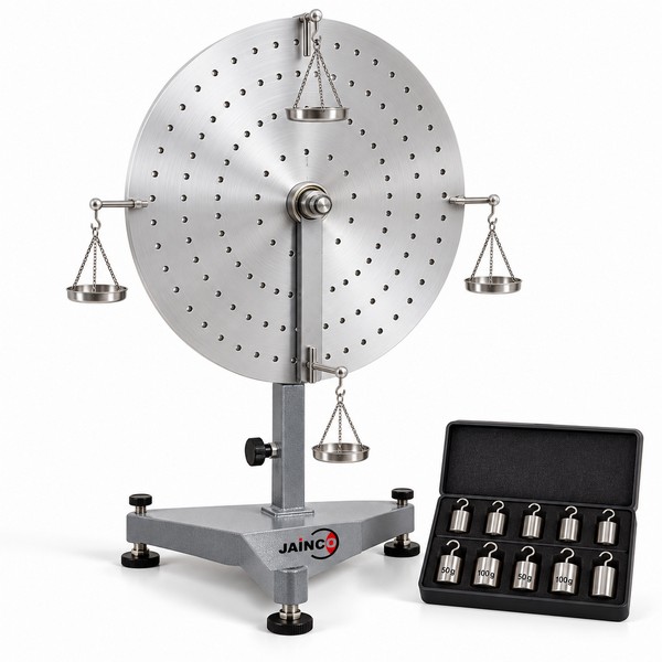 Disk for the Balance of Moments